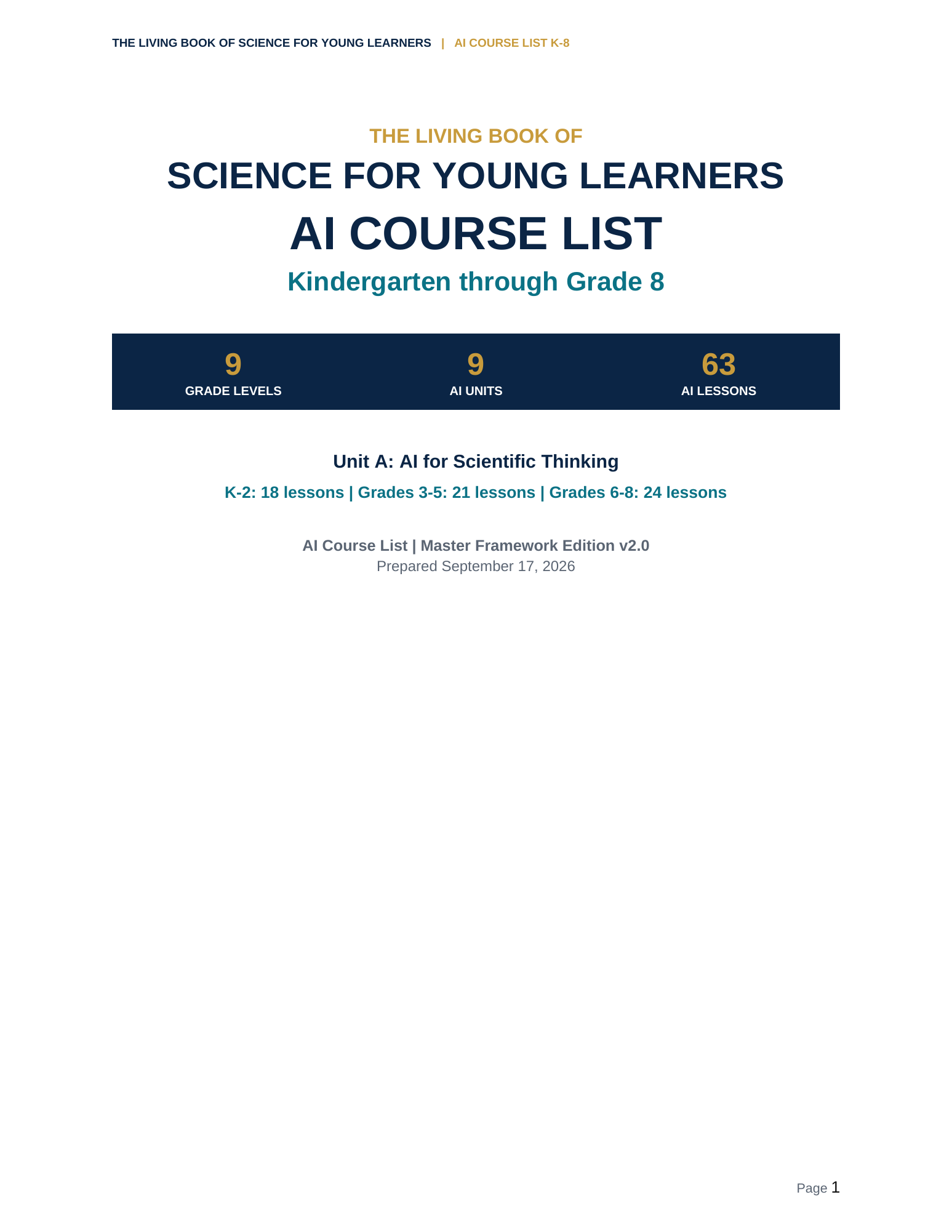 AI Course List K–8 — Course overview, page 1