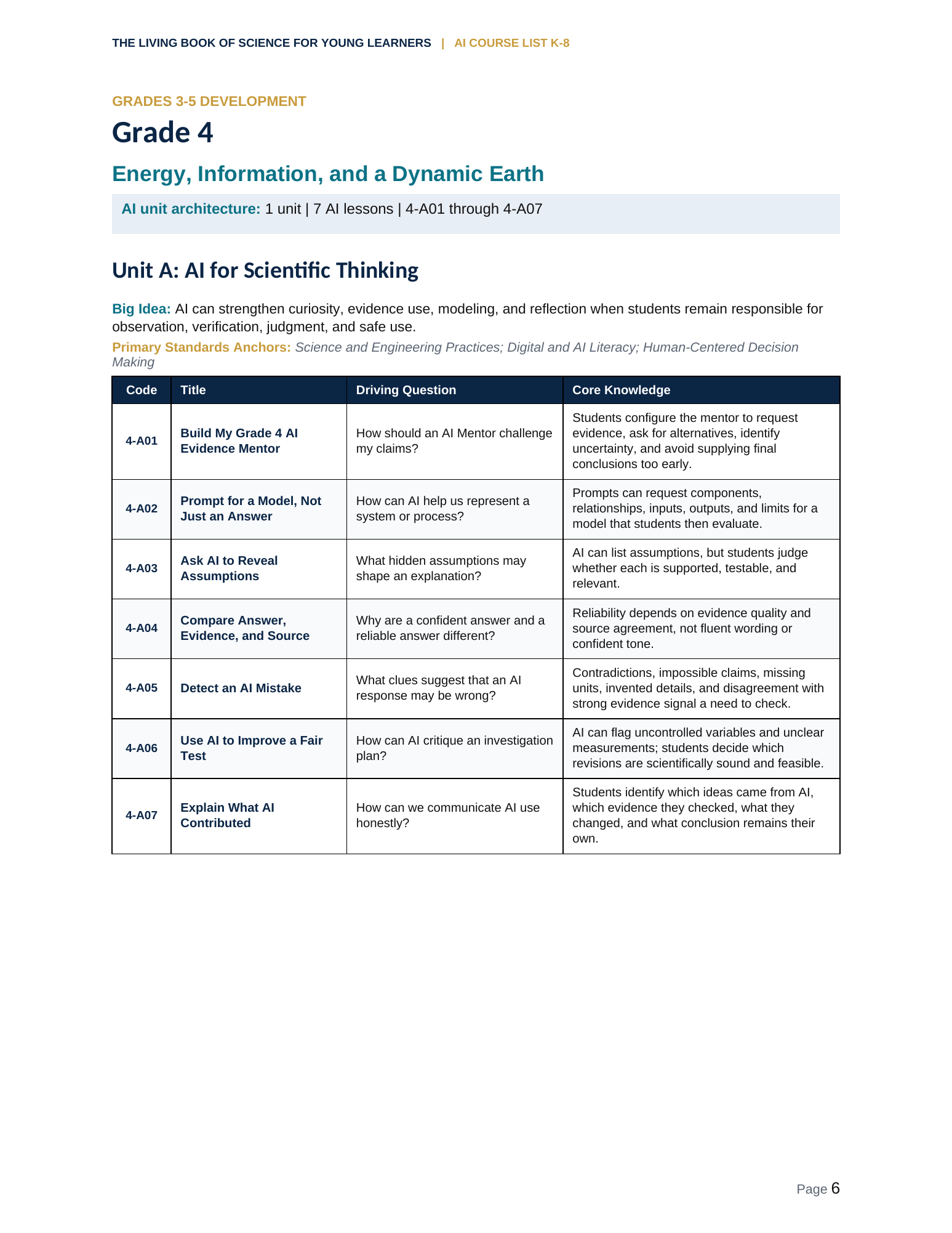 AI Course List K–8 — Grade 4, page 6